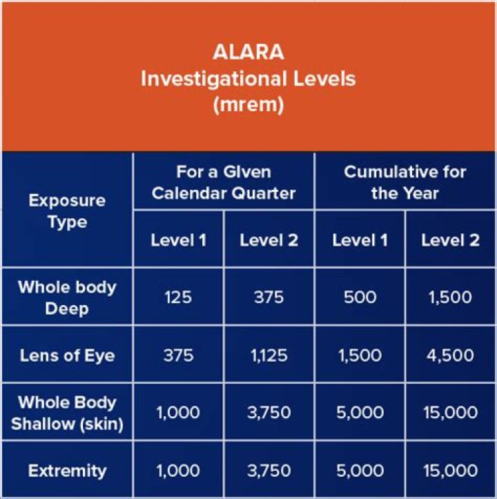 Are Alara and Steven Still Together? A Complete Relationship Overview