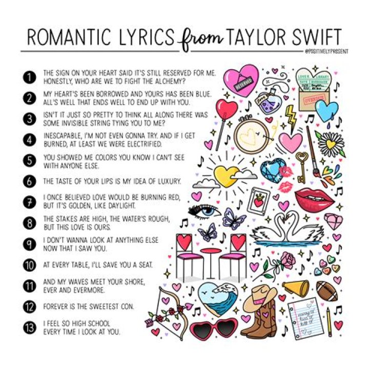 Exploring the Depths of "New Romantics" Lyrics: A Comprehensive Analysis