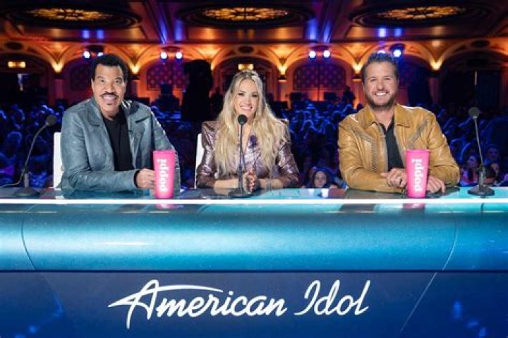 Exploring the Legacy of Former Judges on American Idol