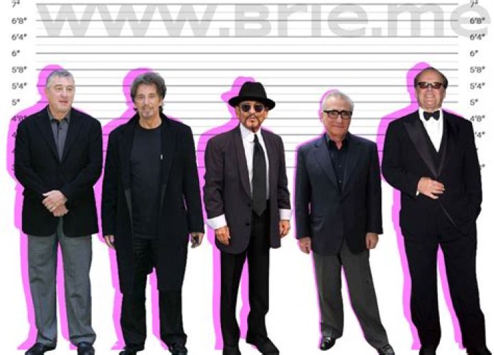 How Tall is Joe Pesci? Discovering the Height of the Iconic Actor