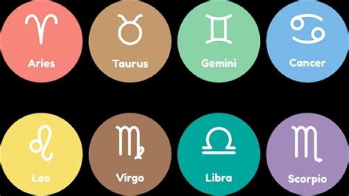 July 26th Horoscope Sign: Unveiling the Traits and Characteristics