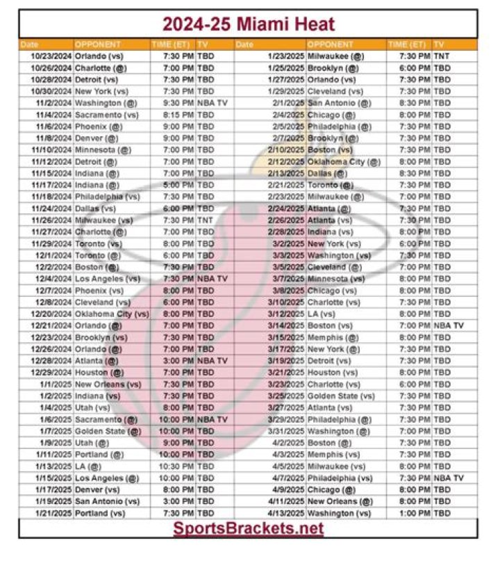 Miami Heat Schedule: Your Complete Guide to the 2023 NBA Season