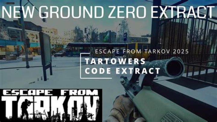 Tarkov Twitter: Navigating the Community and Insights