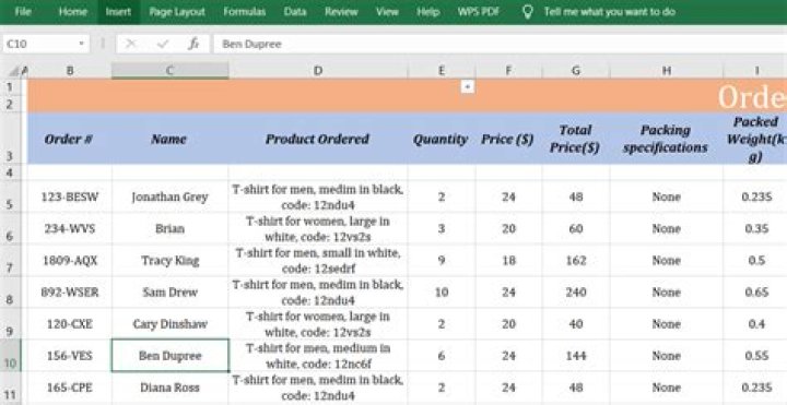 Understanding Archived Maximum Number of Orders: What You Need to Know