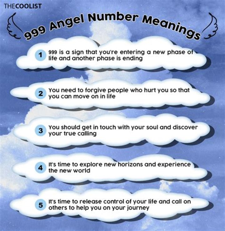 Understanding the 999 Meaning: Unlocking the Mysteries Behind This Powerful Number