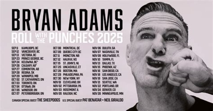 Understanding the Life and Influence of Bryan Adams' Wife: A Deep Dive