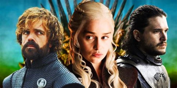Unveiling the Charismatic Presence of Game of Thrones Cast Jason Momoa